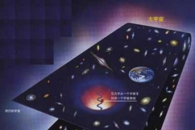 十维空间理论与UFO瞬间移动之谜