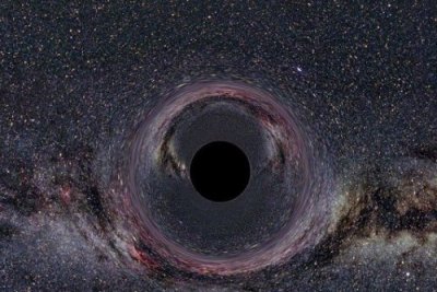 黑洞里面隐藏另一个时空