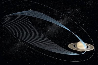卡西尼号最后的任务：进入土星内环