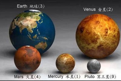 太空的生存环境恶劣 人类无法星际远航