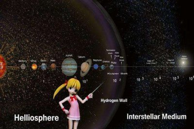 太阳系的冷知识 一般人不知道