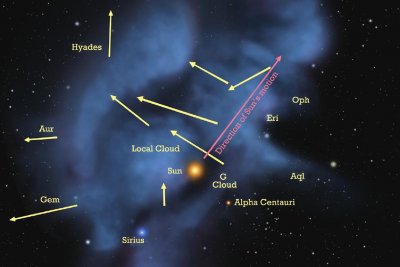 宇宙空间 星际物质 星际分子,人类观测不到的物质