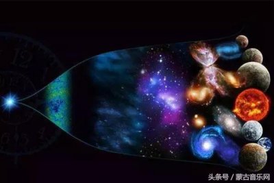 我们通过时间旅行回到过去的可能性有多大？