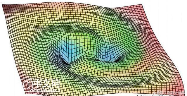 虫洞和时空穿梭，是否真的可以实现？555 / 作者: / 来源: