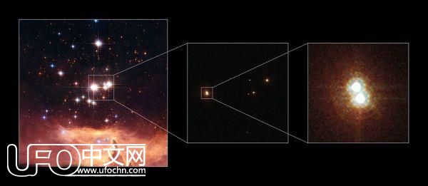 一颗能秒杀太阳的恒星——手枪星64 / 作者: / 来源: