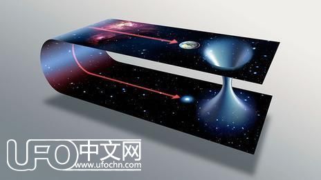 神奇的宇宙之虫洞和时间旅行968 / 作者: / 来源: