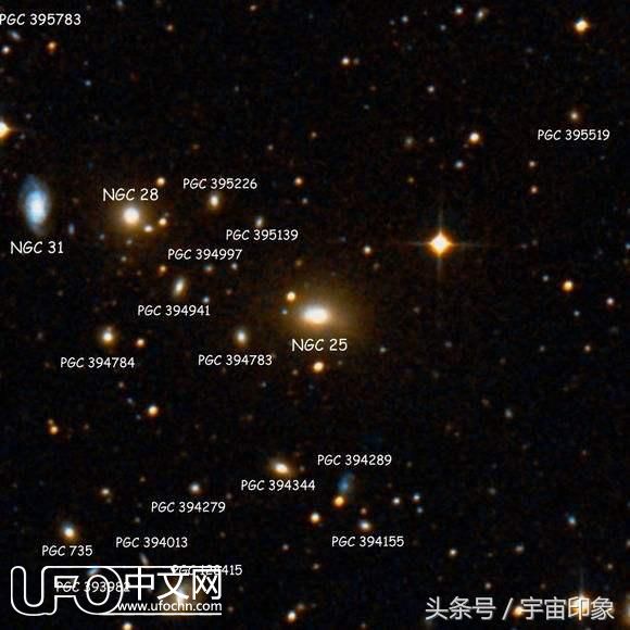 遥远宇宙出现了一个“水母”天体，触角长数万光年，被蓝点包围886 / 作者: / 来源: