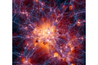 人类太渺小：110亿光年外发现巨宇宙网 每个节点装下一团星系