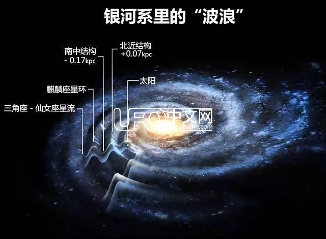 银河系全景图片 银河系究竟有多美830 / 作者: / 来源: