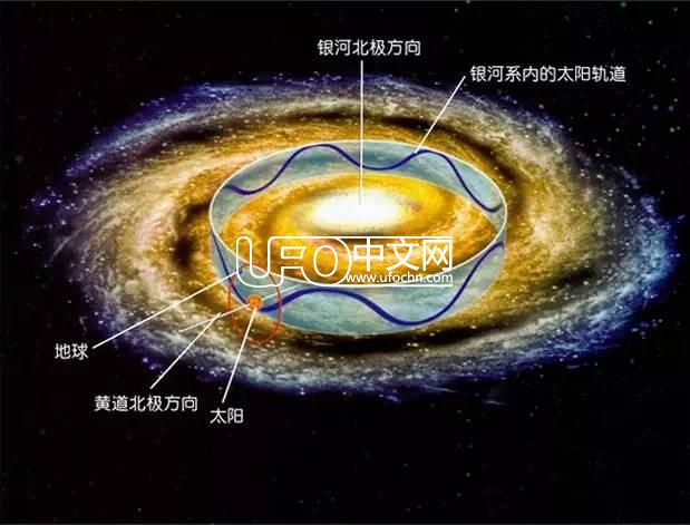 银河系全景图片 银河系究竟有多美814 / 作者: / 来源: