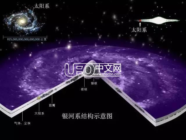 银河系全景图片 银河系究竟有多美557 / 作者: / 来源: