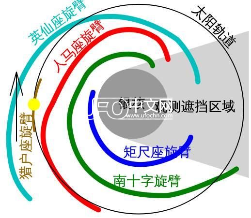 银河系全景图片 银河系究竟有多美547 / 作者: / 来源: