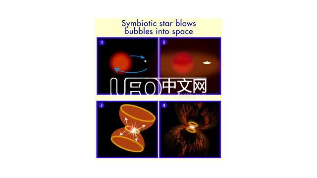 金牛座有北螃蟹星云，半人马座有南螃蟹星云713 / 作者: / 来源: