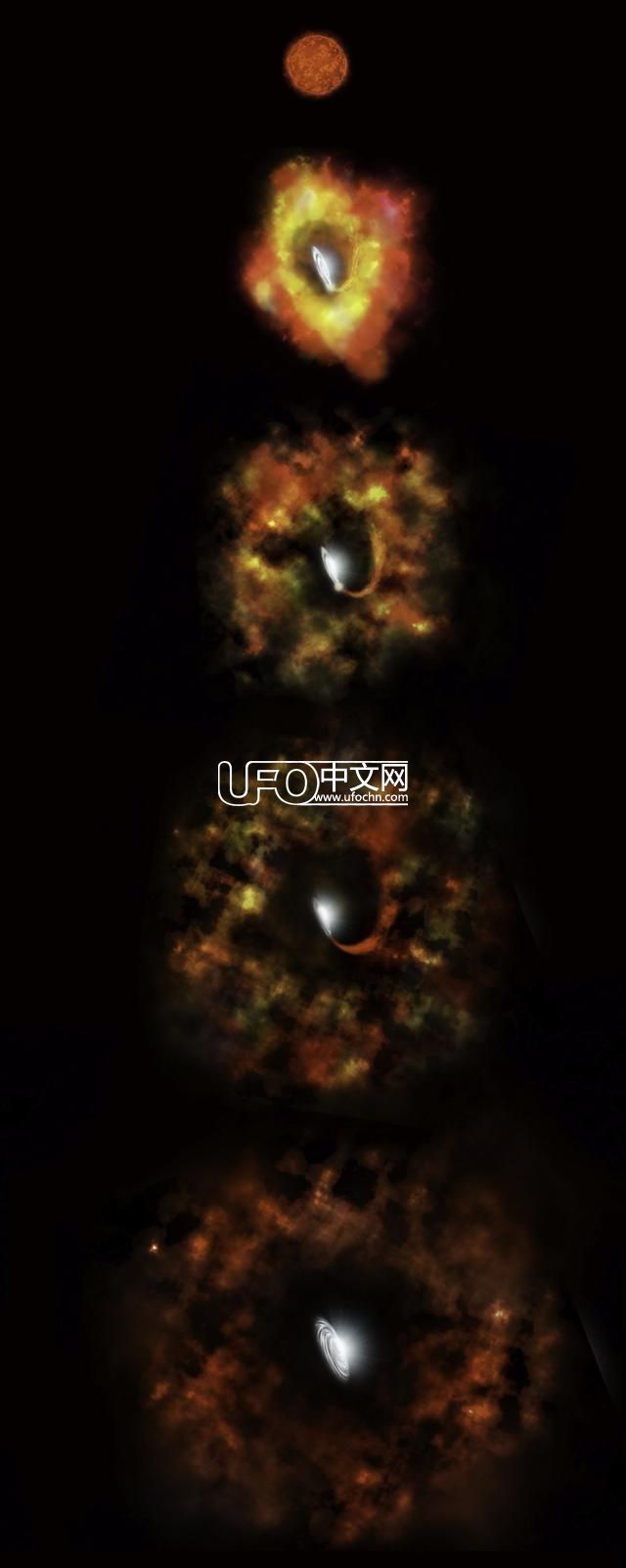 两年前一颗恒星突然消失，原因成谜科学界众说纷纭244 / 作者: / 来源: