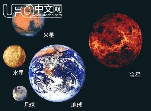 地球很大么？和它们相比地球显得很渺小456 / 作者: / 来源: