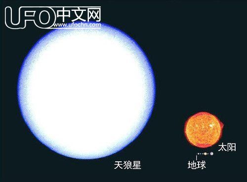 地球很大么？和它们相比地球显得很渺小652 / 作者: / 来源: