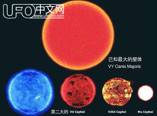 地球很大么？和它们相比地球显得很渺小648 / 作者: / 来源: