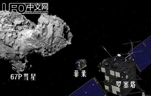目前人类唯一“登陆”过的彗星：楚留莫夫-格拉西门克彗星60 / 作者: / 来源: