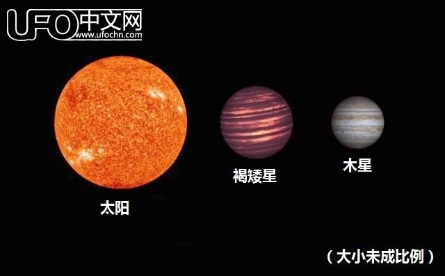 如何才能不沦为失败的恒星？最新的研究给出答案539 / 作者: / 来源: