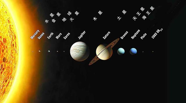 有像太阳一样大的行星吗？其最大能有多大？有一种情况或大得出奇