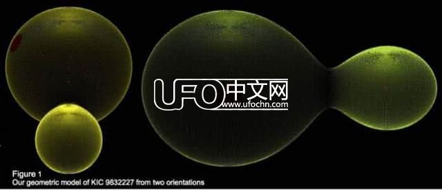 宇宙中的行星也许远高于预期，大量行星存在于双恒星系统中99 / 作者: / 来源: