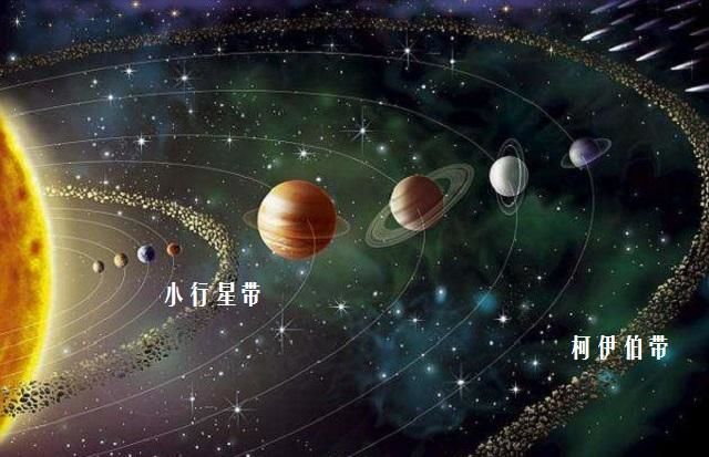 矮行星冥王星的地位再受挑战，其可能不是柯伊伯带最大天体692 / 作者: / 来源: