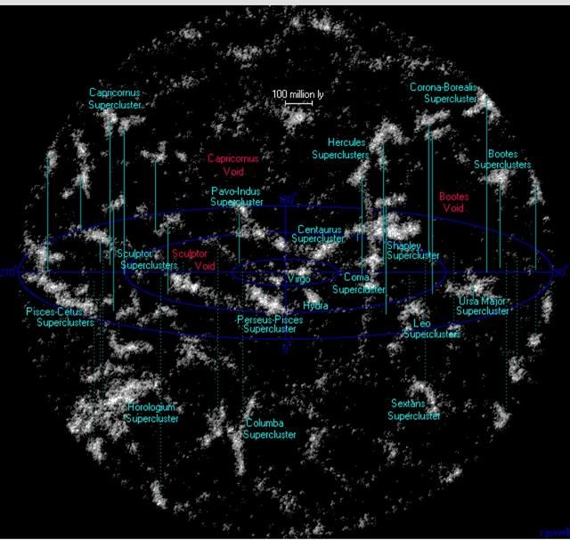 银河系身处宇宙空洞 十分孤单290 / 作者: / 来源: