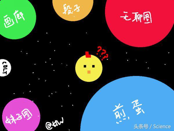 行星可以脱离绕行恒星而独立存在吗？71 / 作者: / 来源: