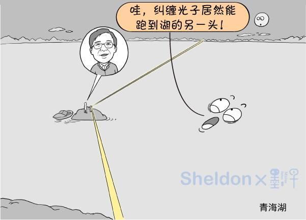 5分钟看懂“墨子号”量子卫星的千公里级量子纠缠分发230 / 作者: / 来源: