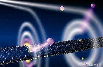 中国科学家长脸了 量子通讯取得巨大成功 能实现星地通讯670 / 作者: / 来源: 中国科学家长脸了 量子通讯取得巨大成功 能实现星地通讯670 / 作者: / 来源: