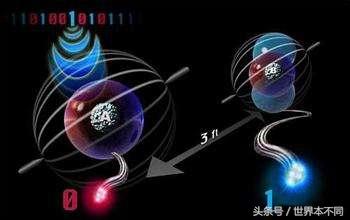 中国科学家长脸了 量子通讯取得巨大成功 能实现星地通讯181 / 作者: / 来源: 中国科学家长脸了 量子通讯取得巨大成功 能实现星地通讯181 / 作者: / 来源: