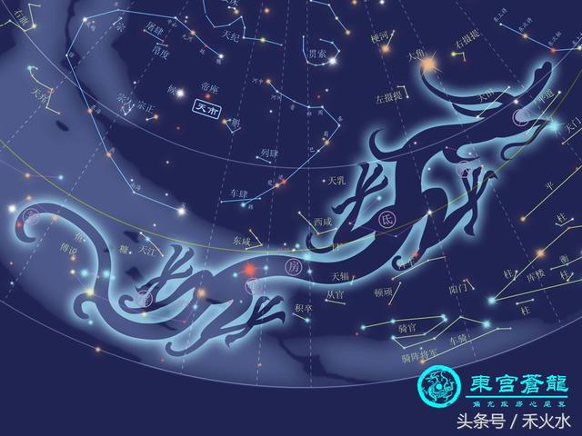 中国天文学与术数795 / 作者: / 来源: