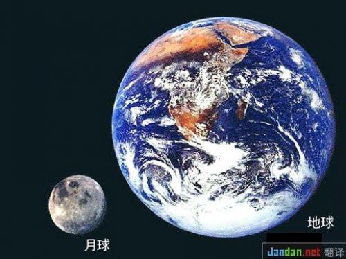 宇宙到底有多大，看完下面图片就懂了855 / 作者: / 来源: