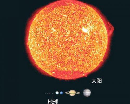 宇宙到底有多大，看完下面图片就懂了502 / 作者: / 来源:
