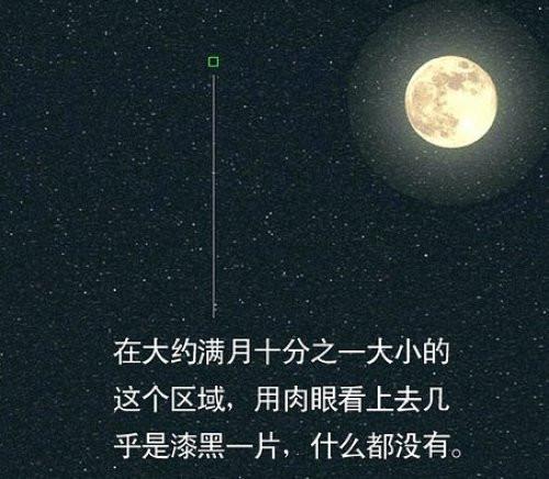 宇宙到底有多大，看完下面图片就懂了702 / 作者: / 来源: