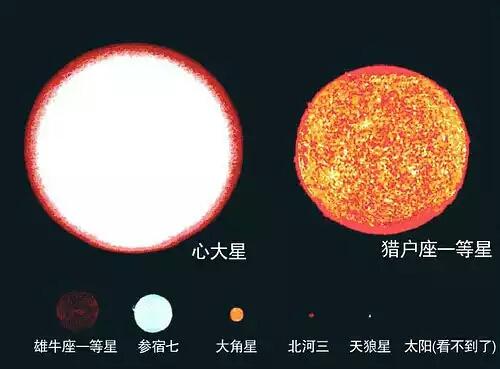 惊爆眼球的图片，刷新你的宇宙观 神奇的科技 2017-06-18 11:37321 / 作者: / 来源: