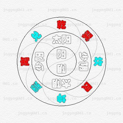 伏羲天文学364 / 作者: / 来源:
