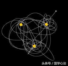 第三只眼睛看国学（续二）三体运动133 / 作者: / 来源: