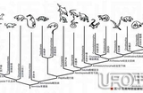 白垩纪时代  恐龙怎么灭绝的